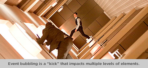 Inception - event bubbling