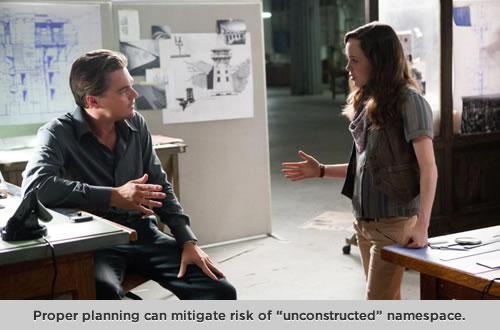 Inception - planning