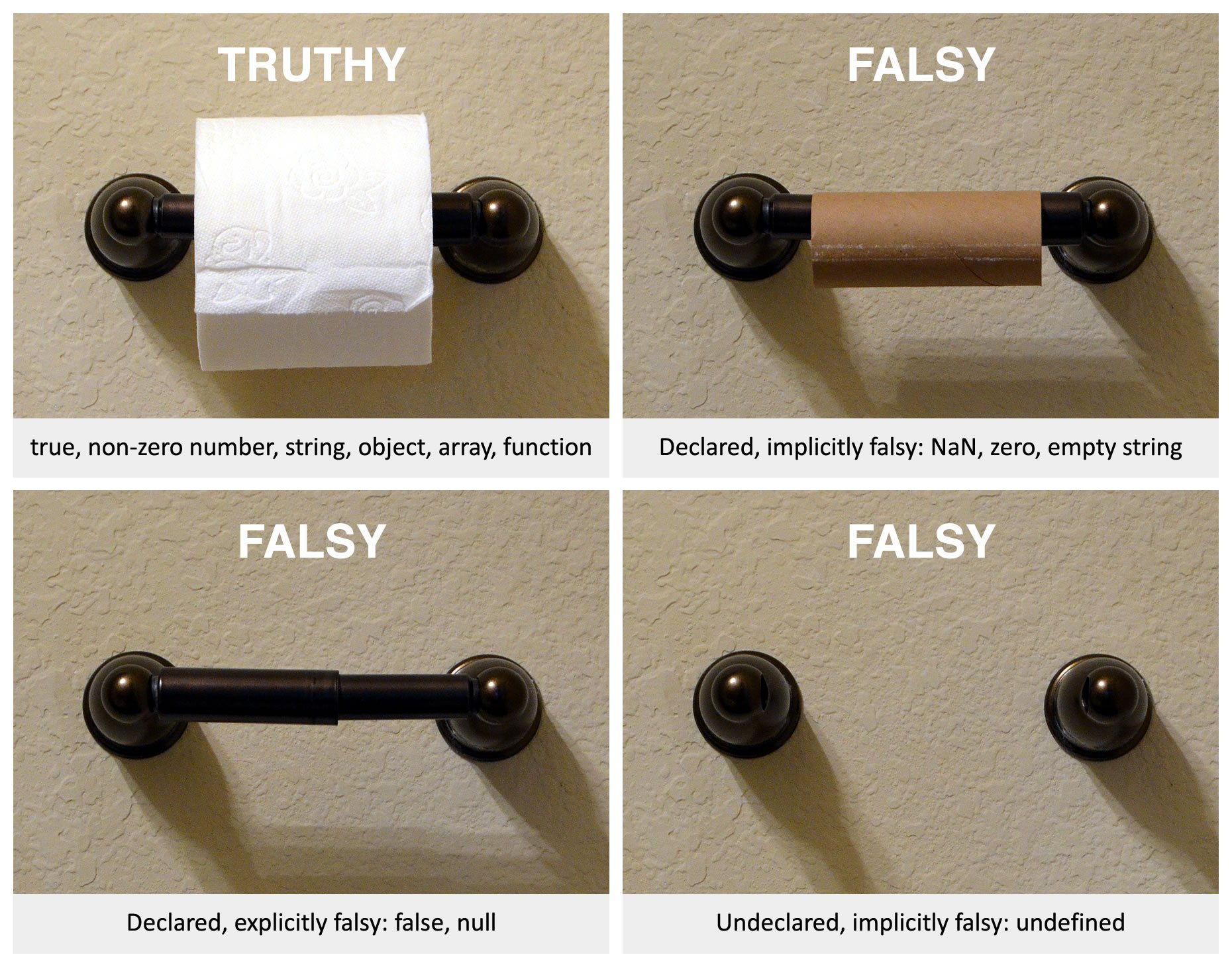 toilet paper roll